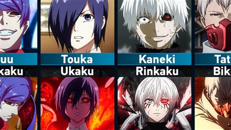 tokyo ghoul|List of Tokyo Ghoul episodes .